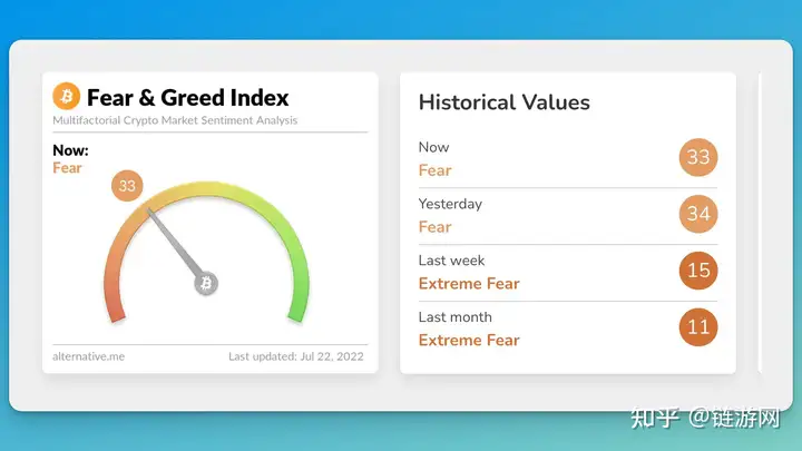 加密工具有哪些？主流的加密工具盘点