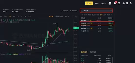 COMP币怎么交易?COMP币买卖交易全攻略