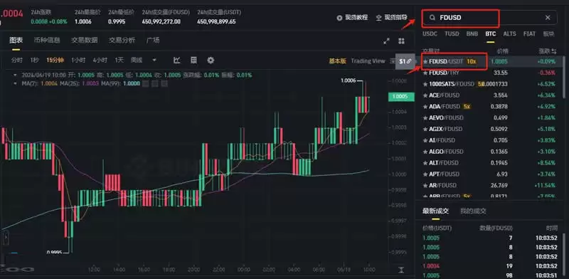 FDUSD怎么转换成USDT?FDUSD换成USDT操作流程指南