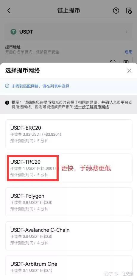 比特币交易除了要地址还要什么？出入金操作全教程