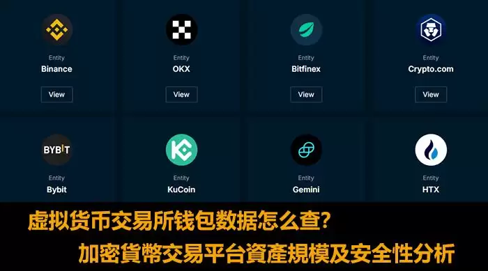 虚拟货币交易所资产数据怎么查？交易所资产规模及安全性分析