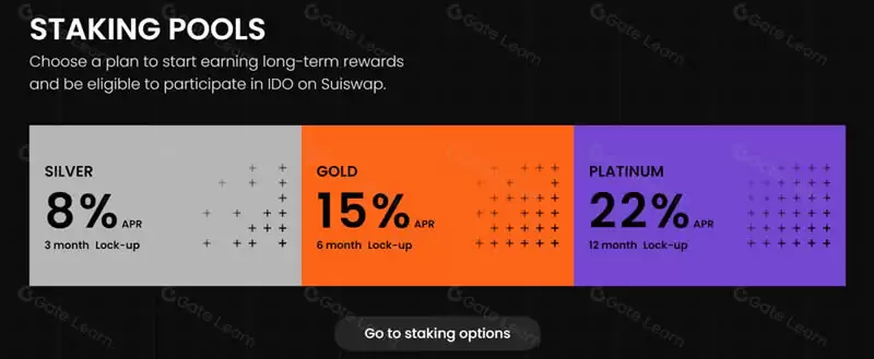 Suiswap(SSWP)币是什么？SSWP币值得投资吗？