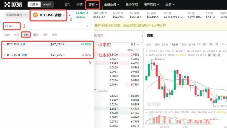 永续合约交易怎么玩？新手入门级教程
