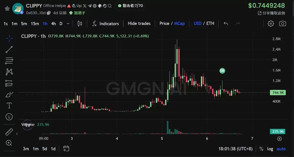 币圈还有啥好项目吗?一文盘点虚拟币2025年9月第二周热门项目