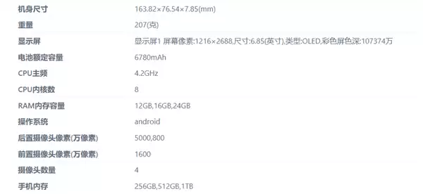 第一款7000mAh电池的Air！红魔11 Air来了：证件照出炉