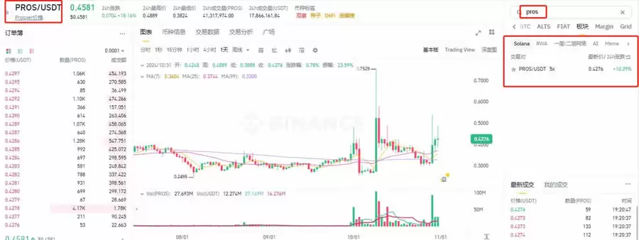 PROS币是什么？PROS币在哪买？PROS币购买全教程