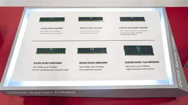 SK海力士发布六款DDR5与HBM4内存新品，剑指AI与数据中心市场