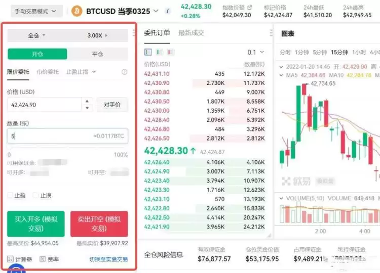 永续合约交易怎么玩？新手入门级教程