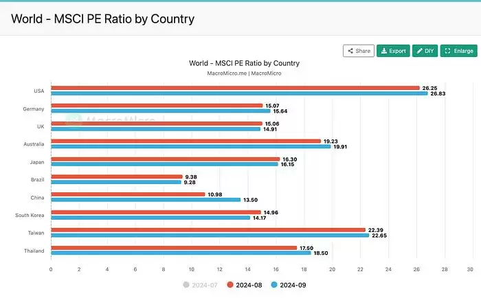 大A后市币圈该何去何从?属于我们的虚拟货币市场牛市何时才能到来?
