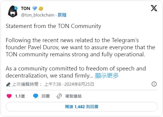 Telegram创办人Durov被捕后TON币价急跌,会涨回来吗?