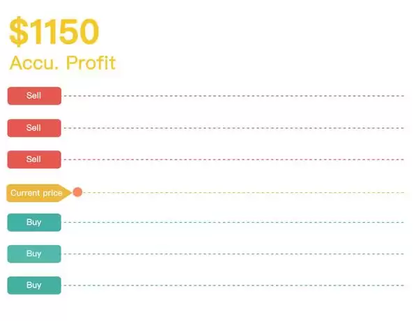 虚拟货币投资教学:加密货币新手入门必看全攻略指南