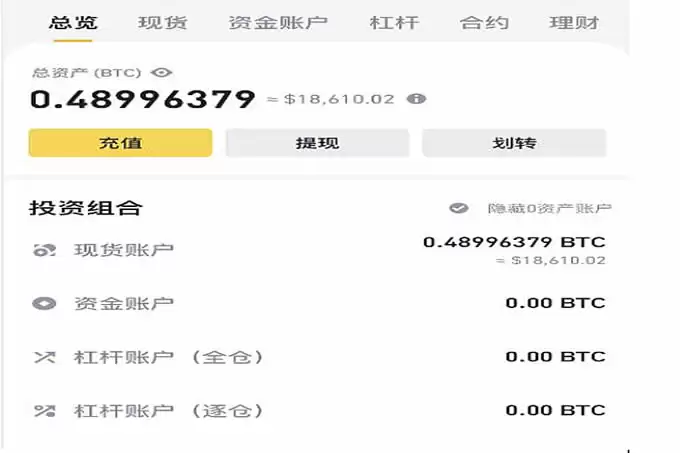 手上有几十个比特币能干嘛？怎么出售？