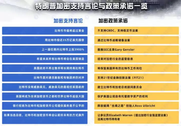 比特币突破89000美元后,这个牛市该怎么走?狂飙还是回调?