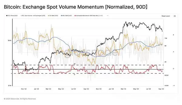 虚拟货币市场还会好吗?虚拟货币市场还有希望吗?