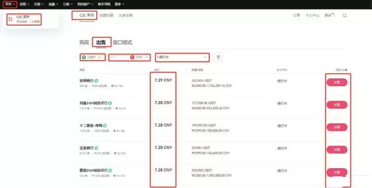 欧意怎么卖USDT?欧意卖USDT变现教程