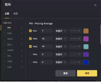 Binance交易所怎么样?币安交易所最新使用教程(适合新手)
