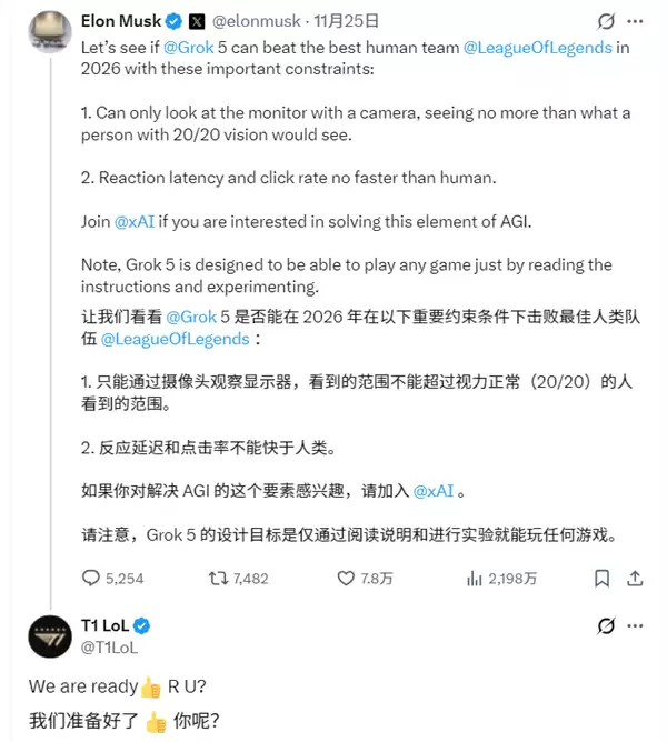 AI挑战世界最强LOL战队：T1答应与马斯克Grok 5对战！