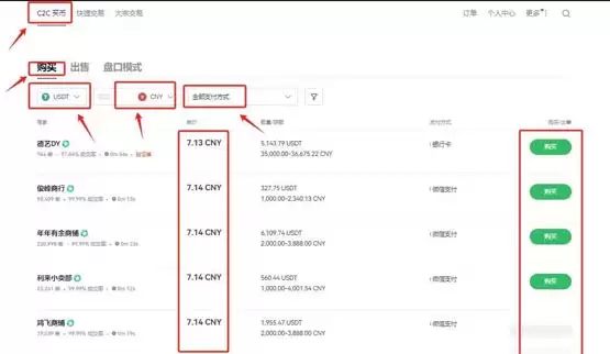 STC币怎么交易?STC币买卖交易教程