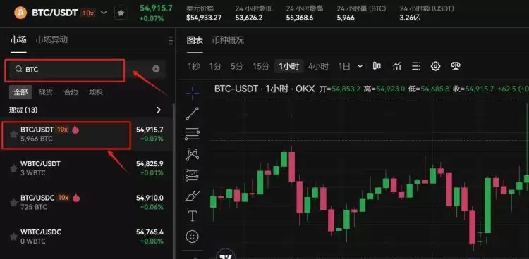 数字交易怎么操作?数字交易如何挣钱?