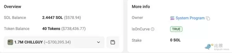 CHILLGUY币是什么?CHILLGUY币会是下一个狗狗币吗?
