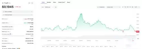 什么是RWA山寨币?2025年值得关注的5大RWA代币