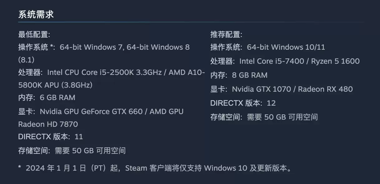 《巫师3:狂猎》Steam一折史低,149元→14.9元