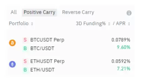 什么是币安交易机器人?如何访问?币安交易机器人优势、类型介绍