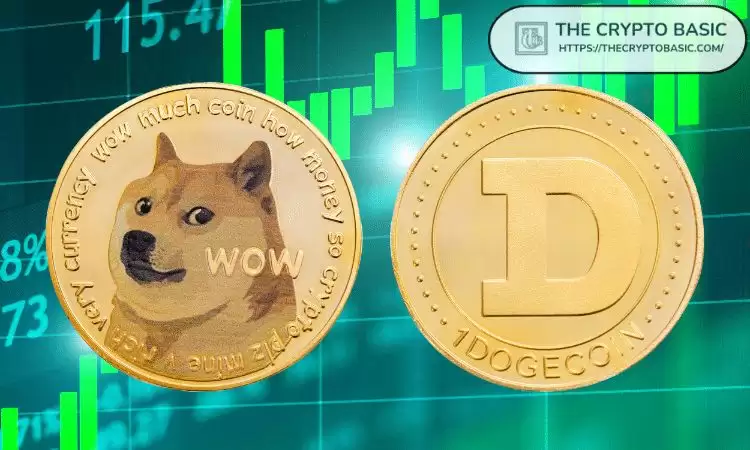 DOGE未来价格预测:第二次牛市狗狗币将涨至0.90美元