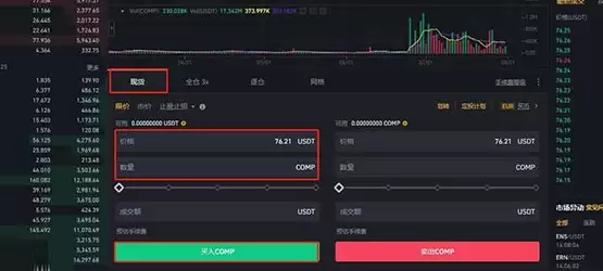 COMP币怎么交易?COMP币买卖交易全攻略