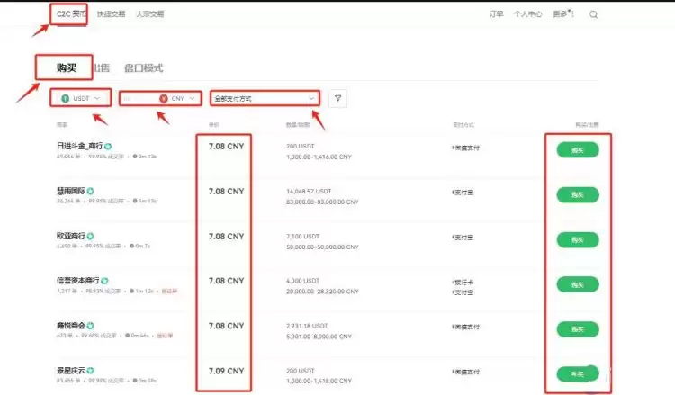 POL币上线了哪些交易所？怎么买？