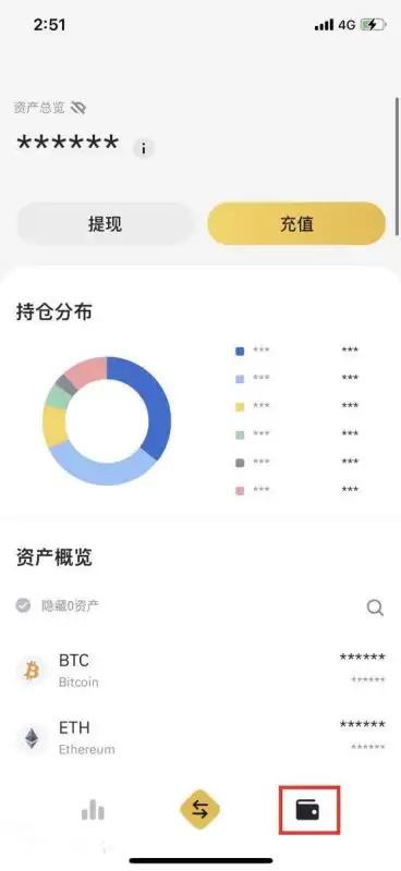 比特币最早在中国是怎么交易的?比特币在中国的交易方式