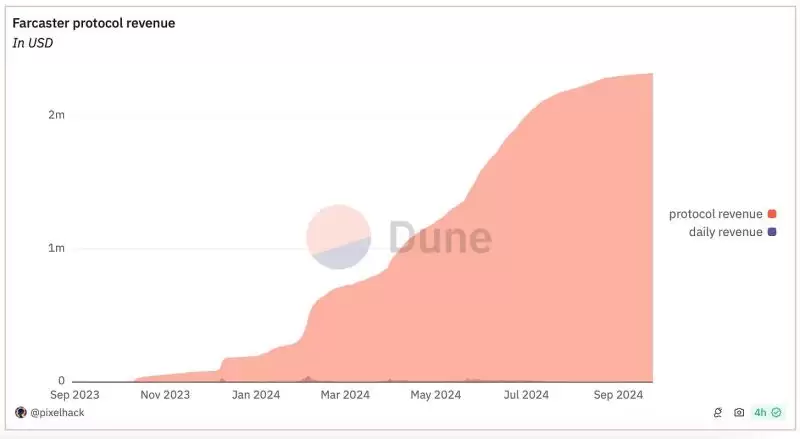 盘点真正赚钱的加密项目:该关注哪些能持续盈利的虚拟币？