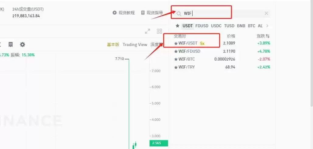 狗帽币WIF值得投资吗?怎么买好?WIF币交易所购买操作教程