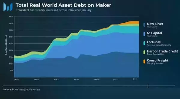 PayPal稳定币市值突破10亿美元?为什么