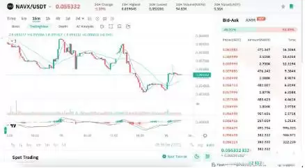 SUI区块链生态系统代币有哪些？SUI生态系统代币盘点