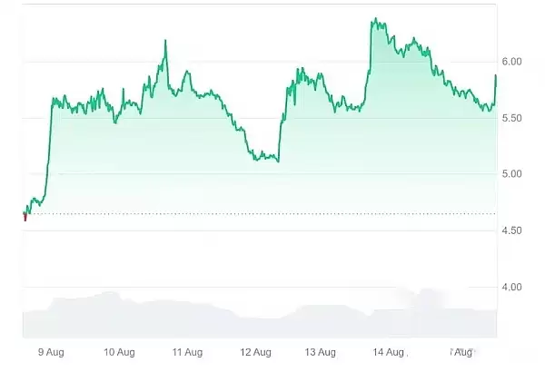 JASMY币值得长期持有吗?未来前景如何?JASMY是千百币吗?