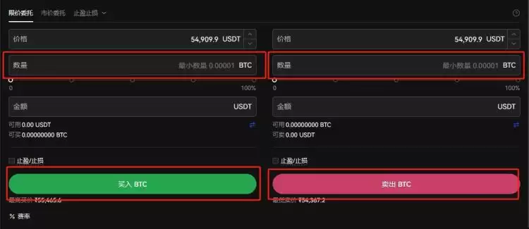 数字交易怎么操作?数字交易如何挣钱?