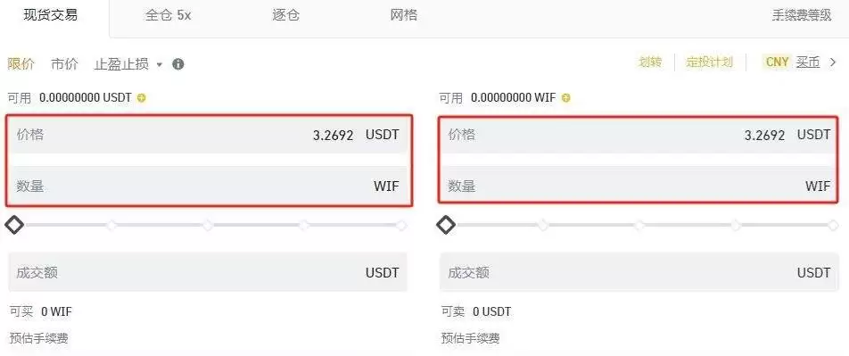 WIF币值得长期持有吗?未来潜力大吗?