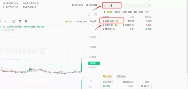 OXT兰花币未来前景如何？OXT还有价值吗？怎么获取OXT？