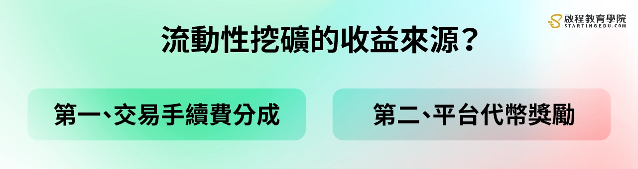什么是流动性挖矿?参与步骤、策略技巧、风险分析及平台介绍