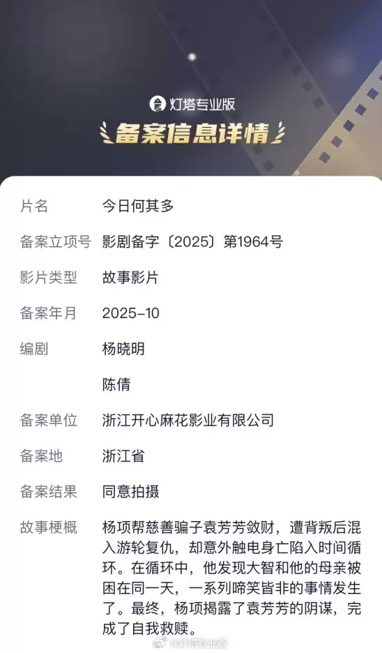 开心麻花新电影《今日何其多》立项：时间循环奇幻片