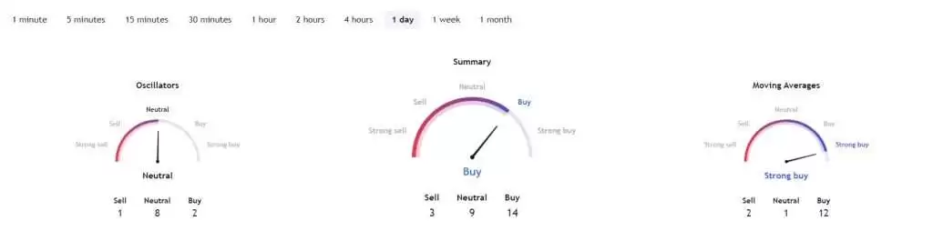 SEI币未来如何？SEI币价格预测及展望2025-2050