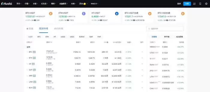 中国三大比特币交易所是哪几个?中国三大比特币交易所介绍