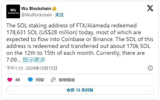 2025-2050年Solana(SOL)价格走势预测:SOL币未来如何?