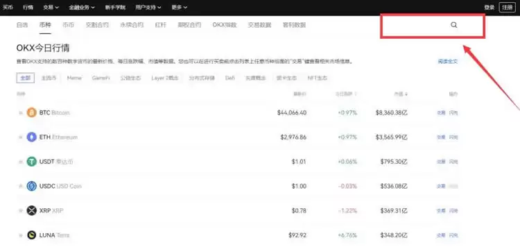 狗狗币价格上涨结束了吗?预测未来将激增50%?