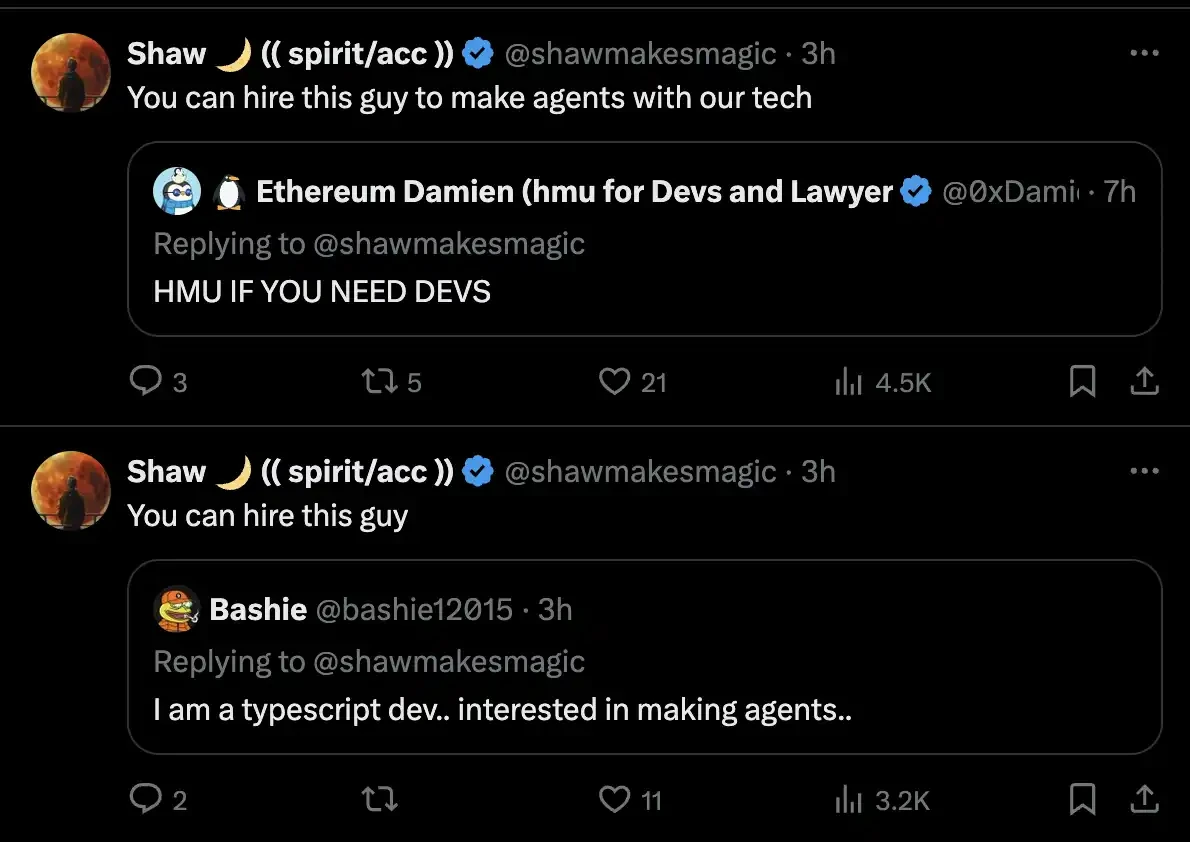 ai16z是什么币？市值一天暴涨8000万美元,AI DAO新叙事？