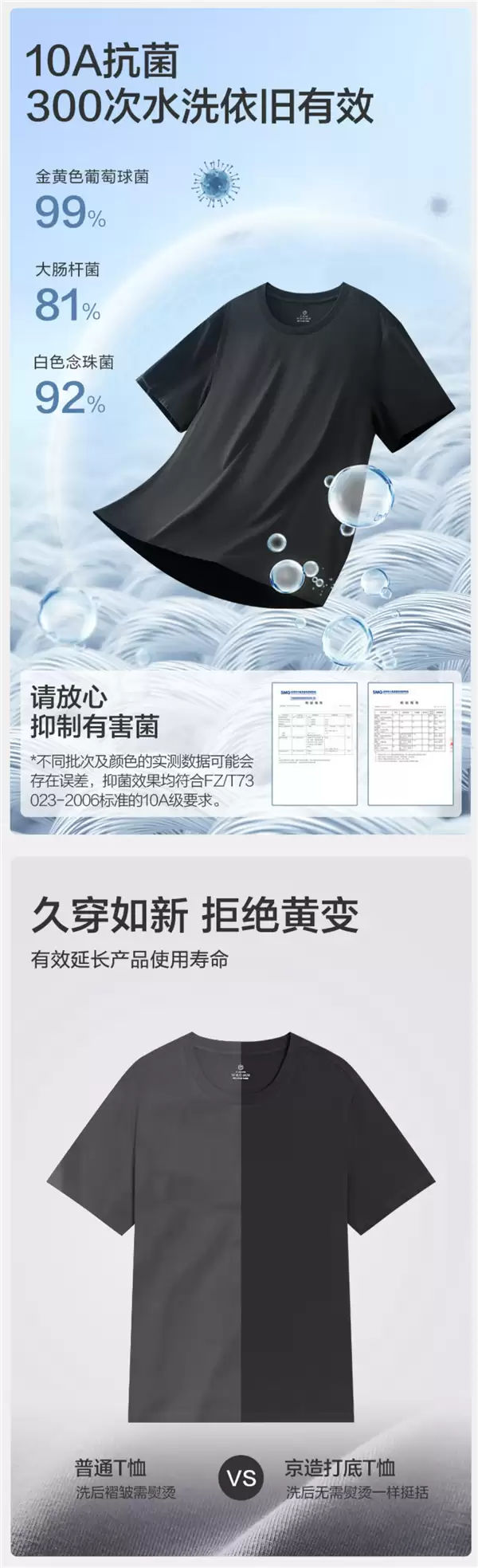 19.9元包邮:京东京造10A级T恤半价抄底