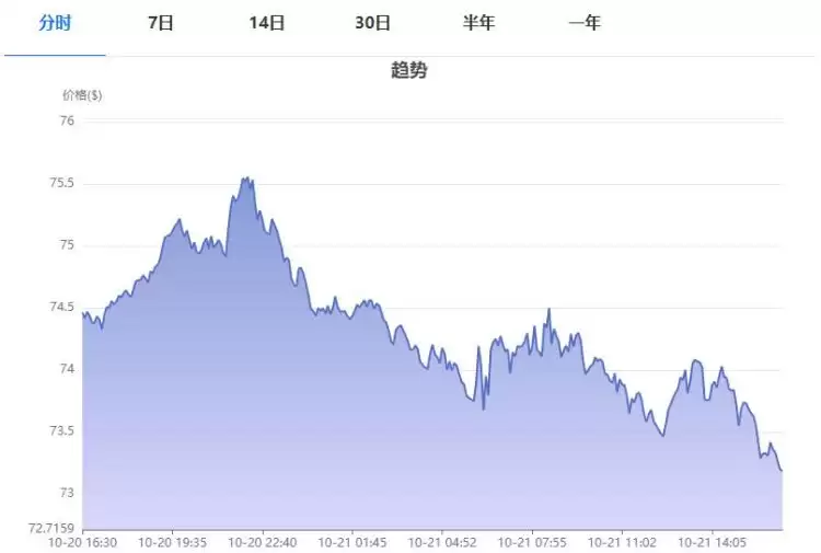 LTC莱特币是什么？LTC莱特币市场价值、用途及购买教程