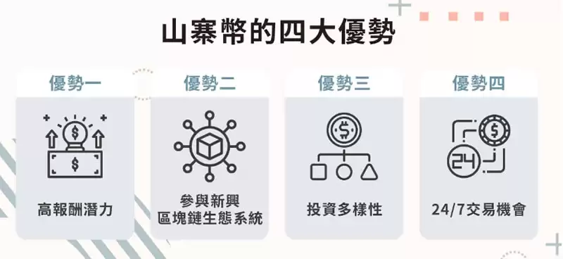 山寨币是什么？如何选择值得投资的山寨币？优势风险全分析