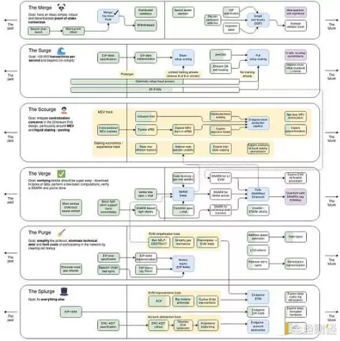 BTC冲10万美元:全球经济与金融体系变革信号已释放